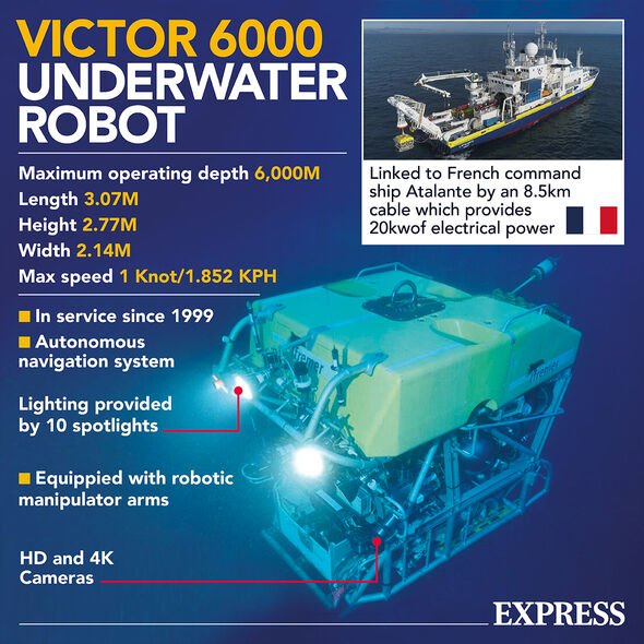 Victor 6000 robot