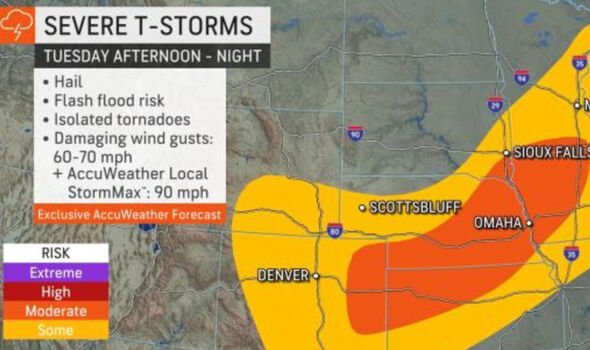 Storms brewing 